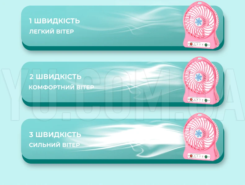 Міні-вентилятор Portable Fan Mini WX 6501 (кольори в асортименті) Міні-вентилятор Portable Fan Mini WX 6501 (кольори в асортименті)